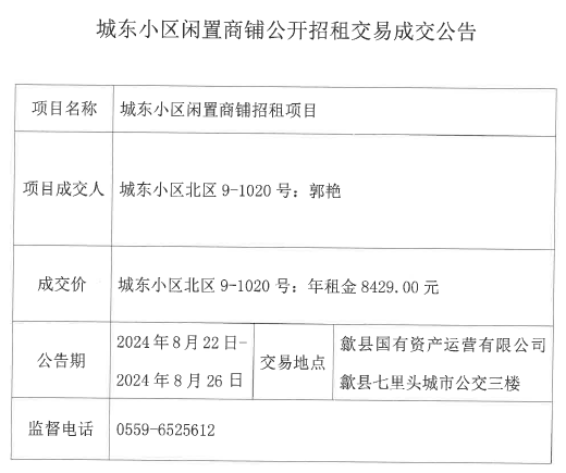 2024.8.22城東小區(qū)北區(qū)9-1020號.jpg