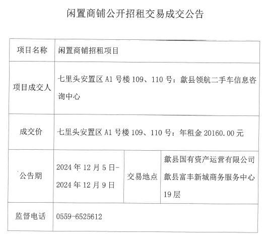 2024.12.5七里頭安置區(qū)A1號(hào)樓109、110.jpg